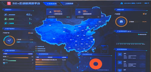 山東棗莊 齊魯生態樣板引領鄉村振興與生態產品價值實現