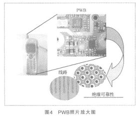 中國工程塑料信息網 網絡工程建設與行業數字化轉型的樞紐